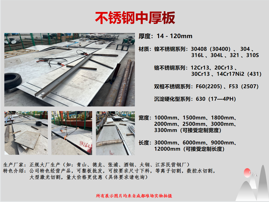 不鏽鋼熱軋中厚闆